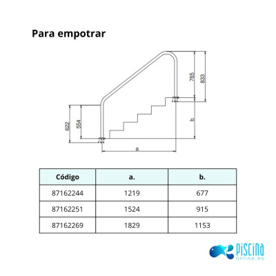 Barandilla piscina Doble Curva Flexinox para empotrar