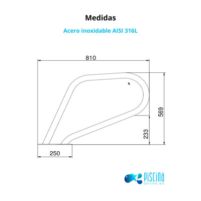 Barandilla Spa de Flexinox - medidas