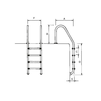 Escalera para piscina modelo Standard AstralPool - medidas