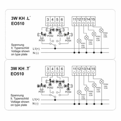 Válvula de Bola conexión eléctrica Válvula de Bola conexión eléctrica