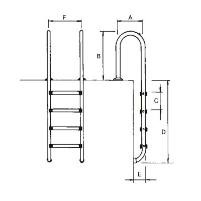 Medidas scalera piscina modelo Muro Astralpool
