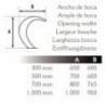 Cascada AQA 106, Cascada AQA 106: 106 (300)