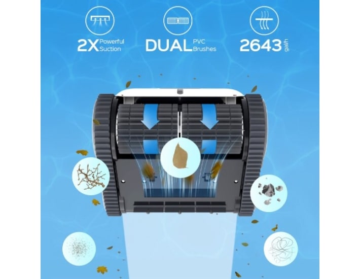 Limpiafondo_sin_cable_wybot E-TRON_i20_robot_limpia_piscina_con_tres_motores